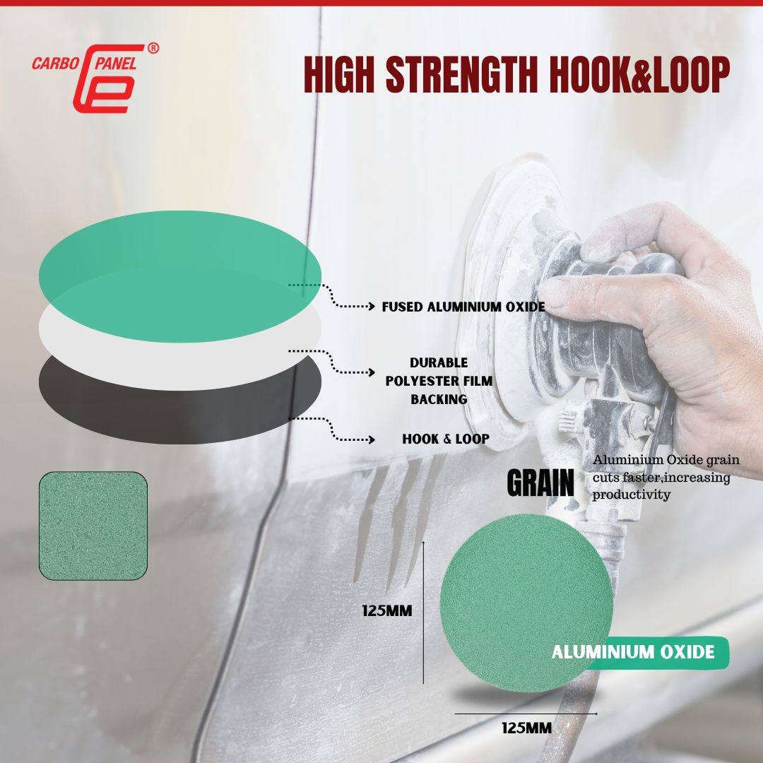 Carbo Panel 5" inch Green Film Disc (Velcro)