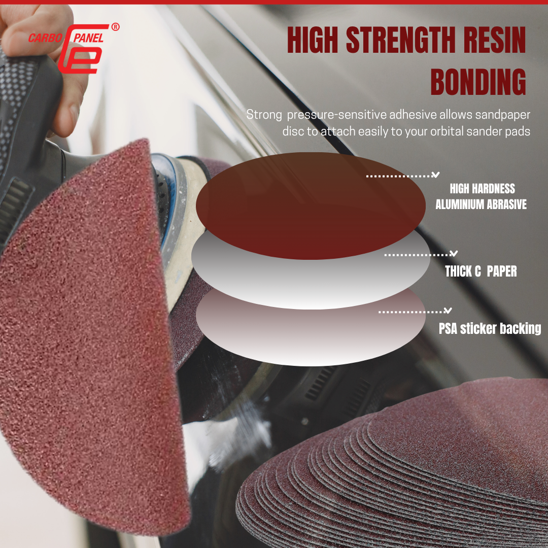 Carbo Panel 5" Sanding Disc (PSA)