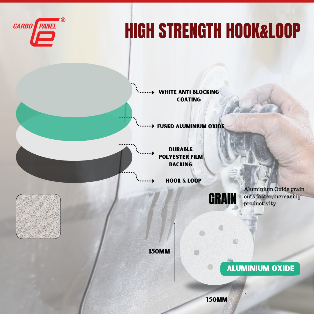 Carbo Panel 5" inch Film Disc (Velcro)