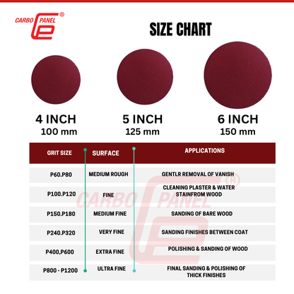 Carbo Panel 5" inch Velcro Disc (125mm )