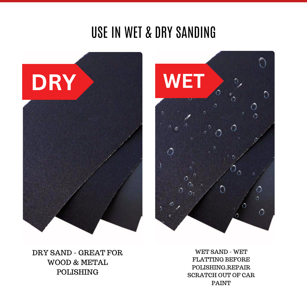 CARBO PANEL 9 x 11  Wet & Dry Paper Sheet